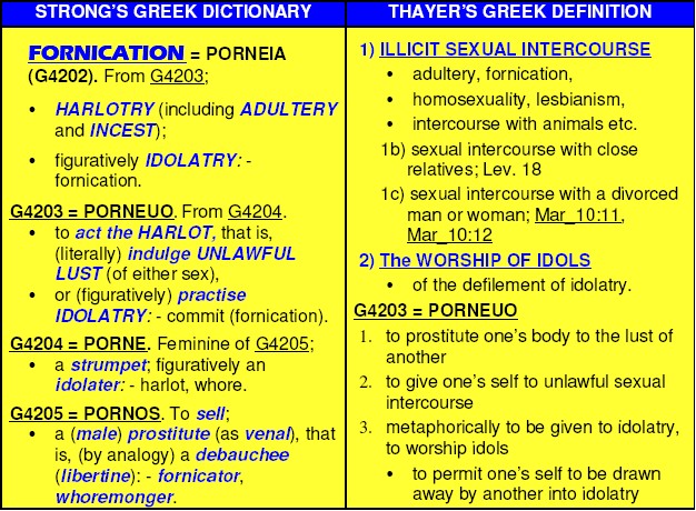 Purity Definition The Of Bible In Purity Definition The Of Bible In